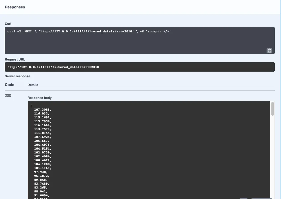 Your API returning filtered economic data