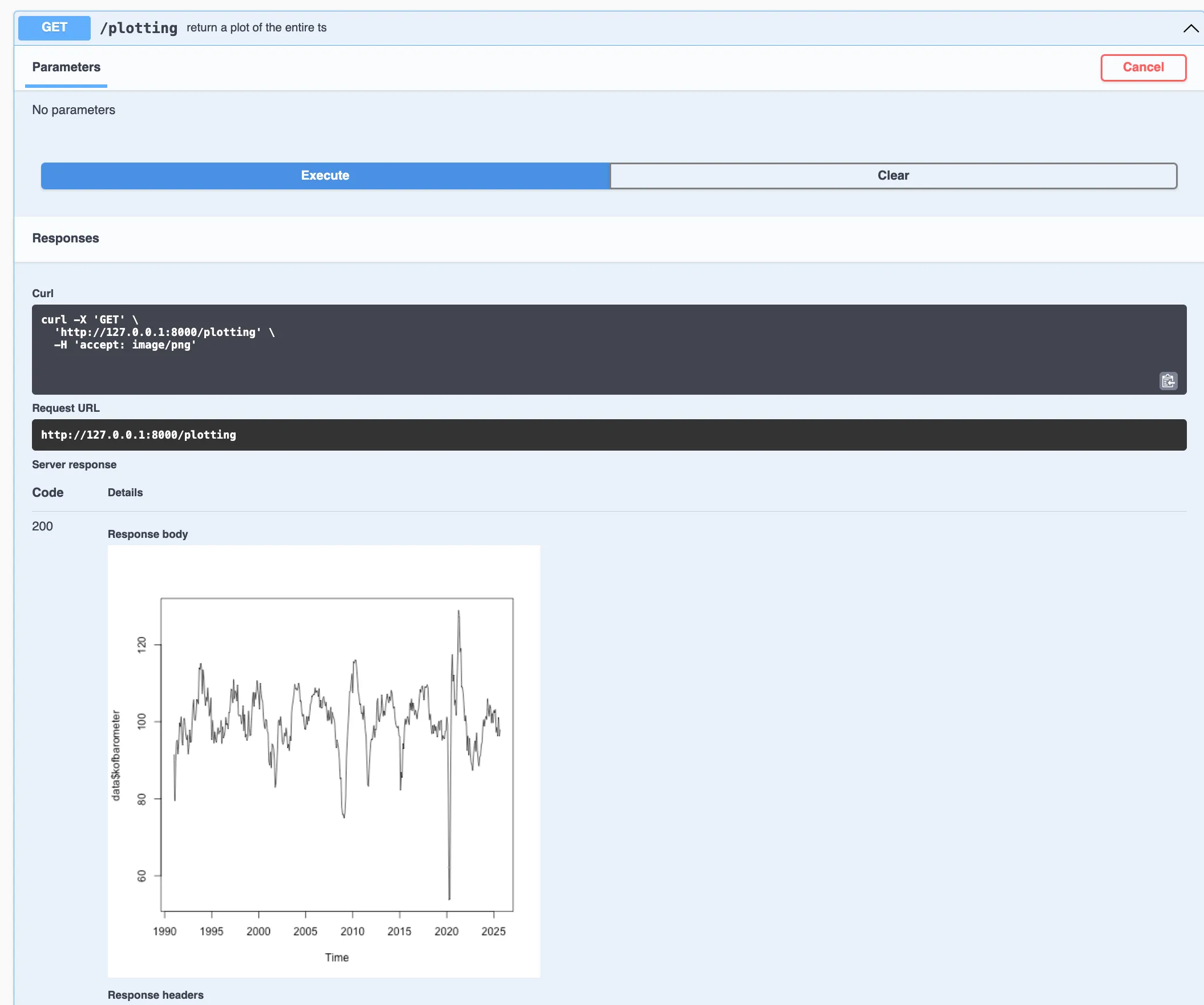 Using the /plotting Endpoint